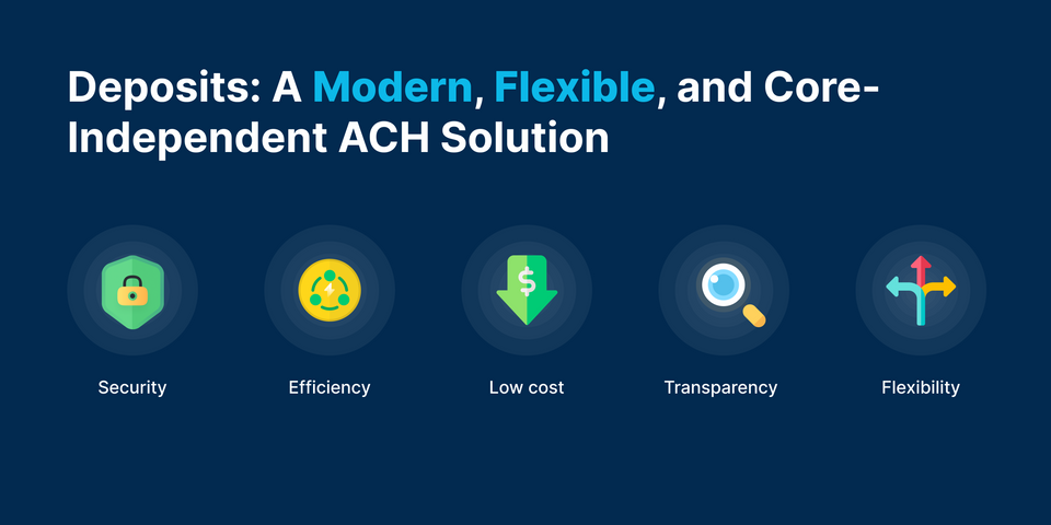 Modernizing ACH: Achieving Efficiency, Control, and Flexibility in a Legacy Payment System